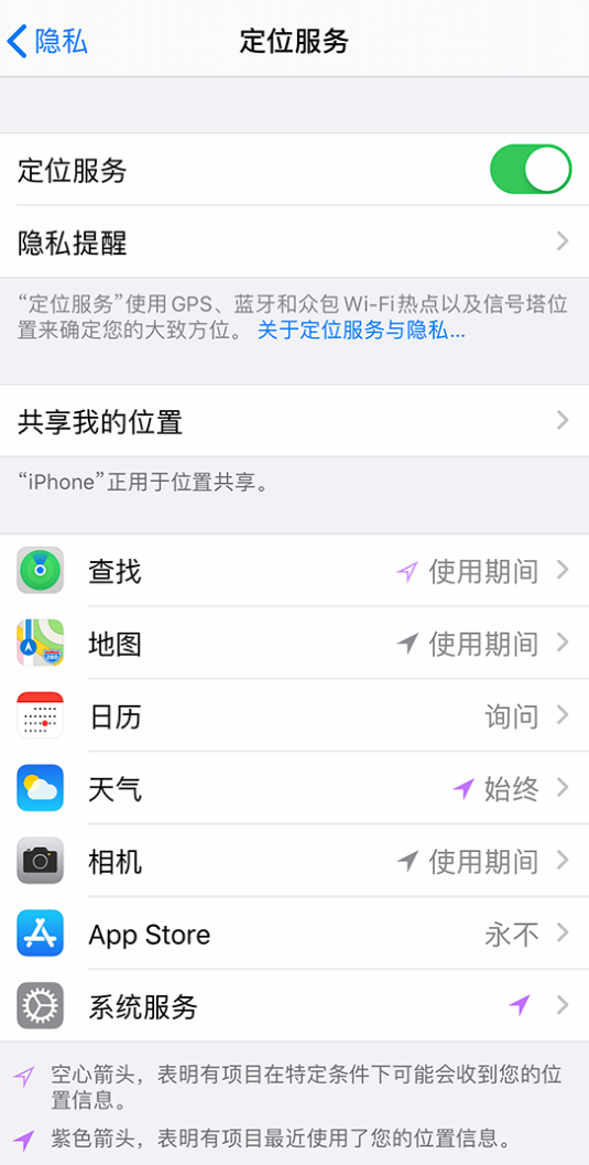 皇姑苹果手机维修分享iPhone 状态栏中时间显示为蓝色图标是什么情况 